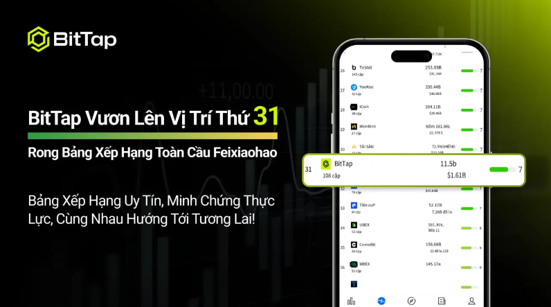 币泰交易所官网版下载