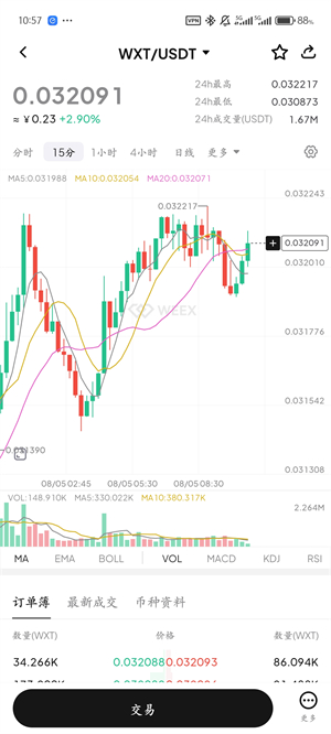 weex唯客交易所最新版本