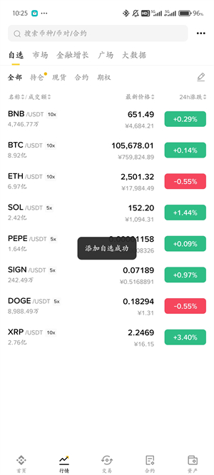 毕安交易所app