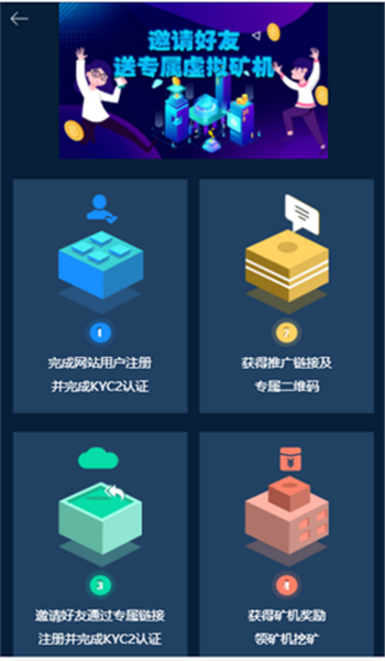 蓝贝壳交易所