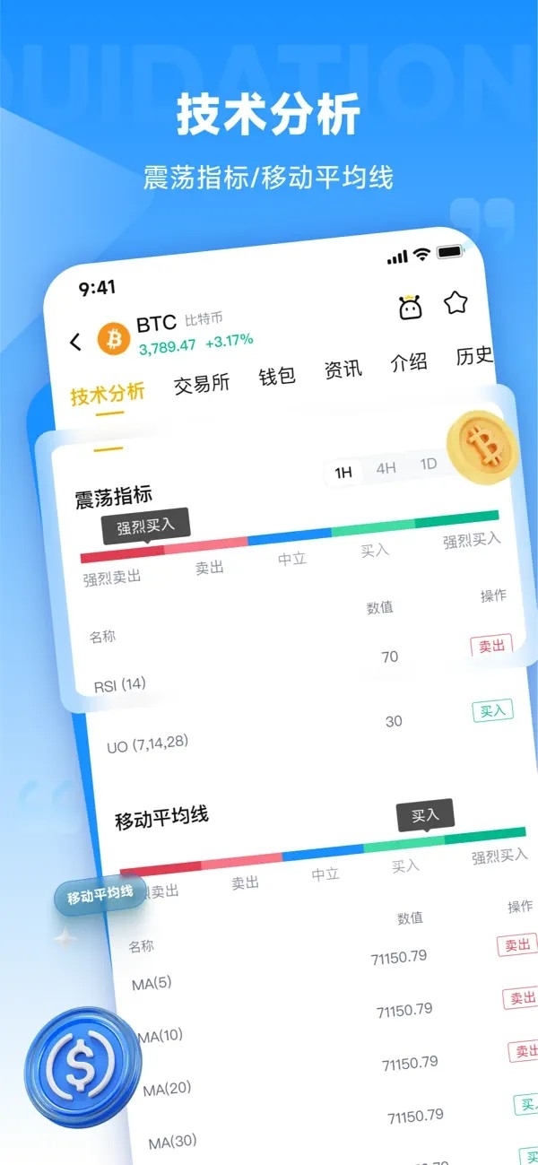 币界网今日行情app