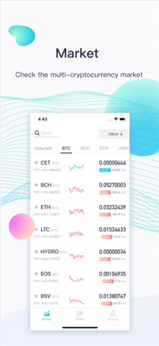CoinEx交易所app最新版