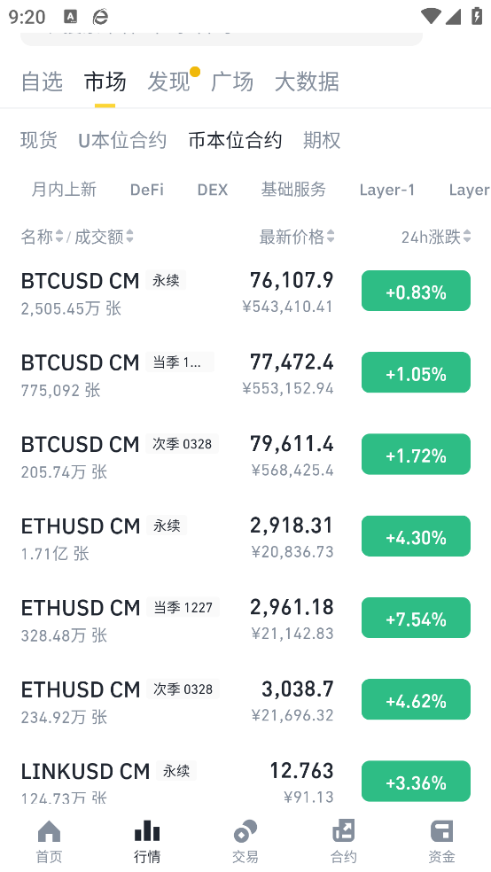 必按交易所app