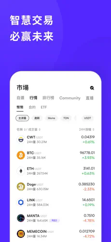 CoinW币赢安卓下载