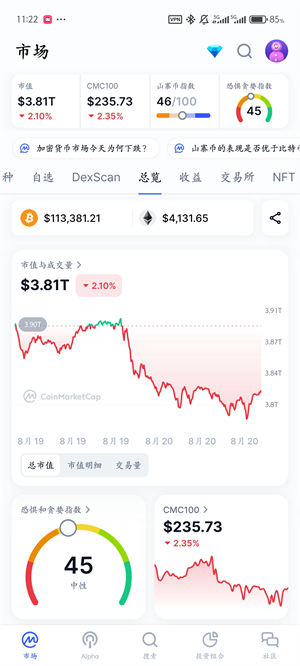 CoinMarketCap中文版下载