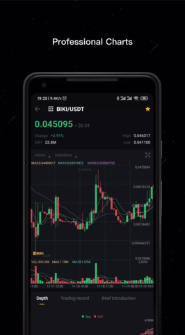 biki交易所app