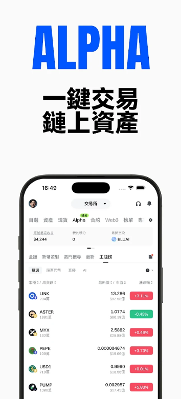 Gate交易所下载最新版