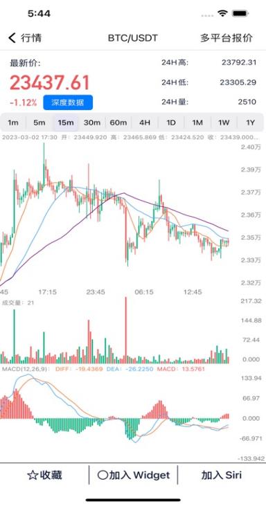 鸥易交易所app