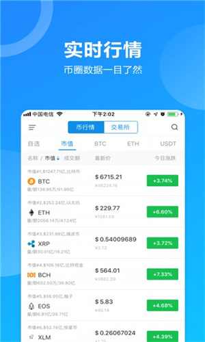 ave.ai交易所app下载安卓版
