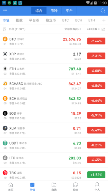 aicoin安卓版下载