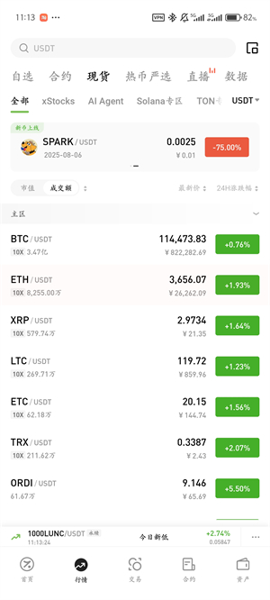 Hotcoin交易所app下载