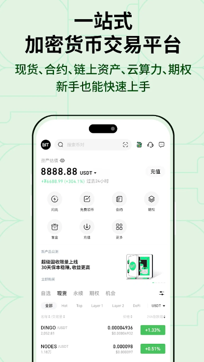 bit交易所中文版