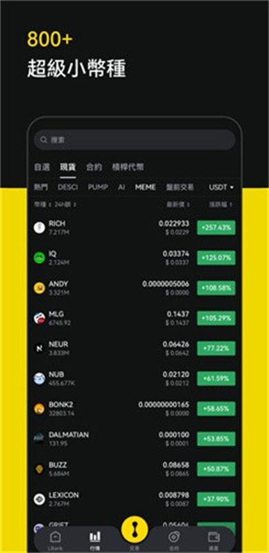 蓝贝壳交易所