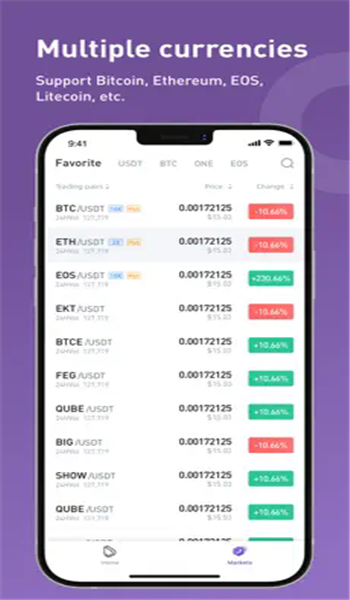 bigone交易所app下载