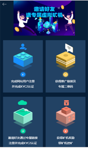 蓝贝壳交易所(LBank)