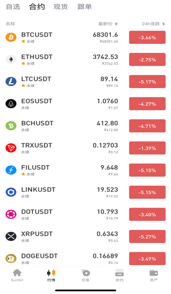 Sunbit交易所app官网