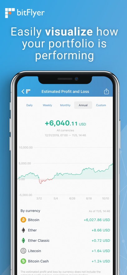bitFlyer交易所app下载
