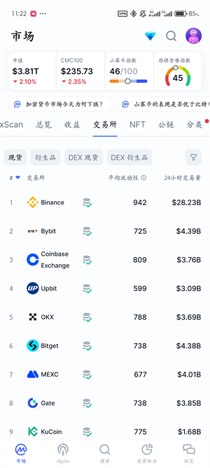 CoinMarketCap中文版下载