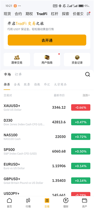 拜比特交易所(bybit)