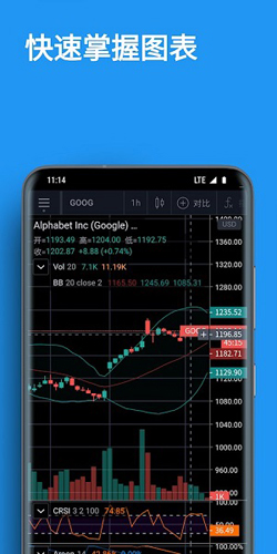 TradingView安卓版