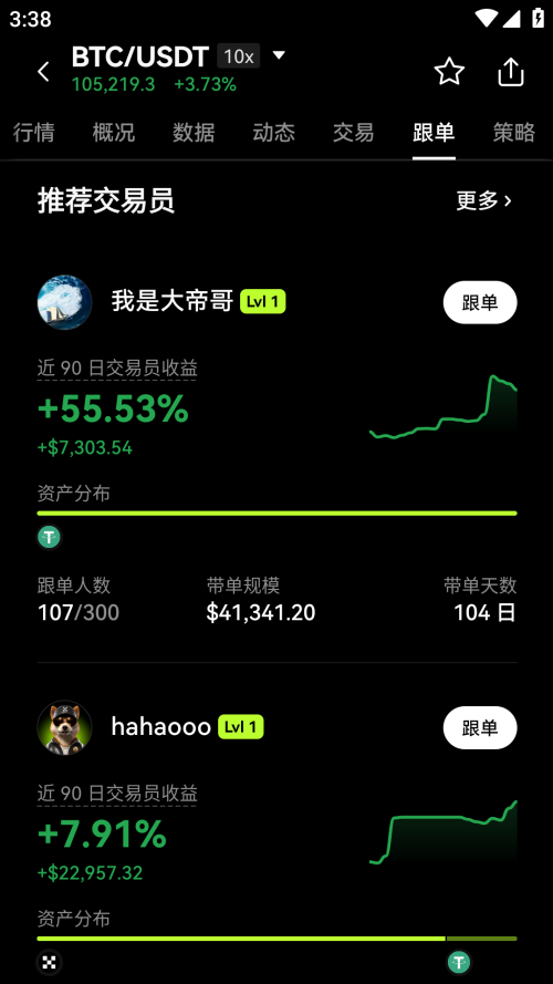 BTSE交易所官网正版