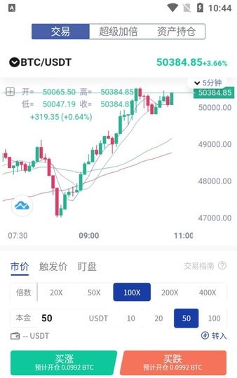 bitZ交易所