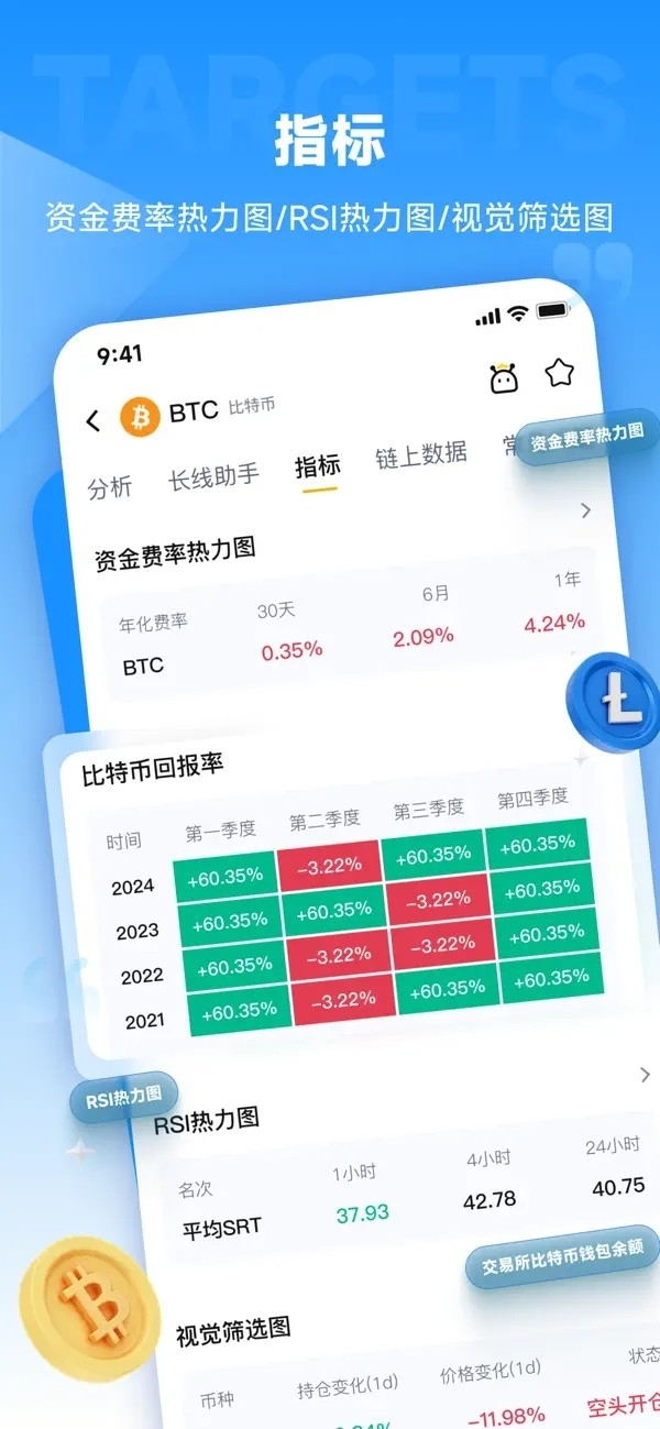 币界网今日行情app