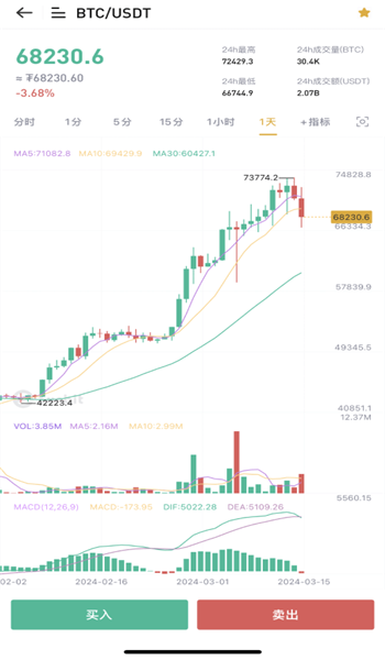 sunbit交易所app官网最新版下载