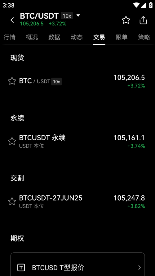 BTSE交易所官网正版