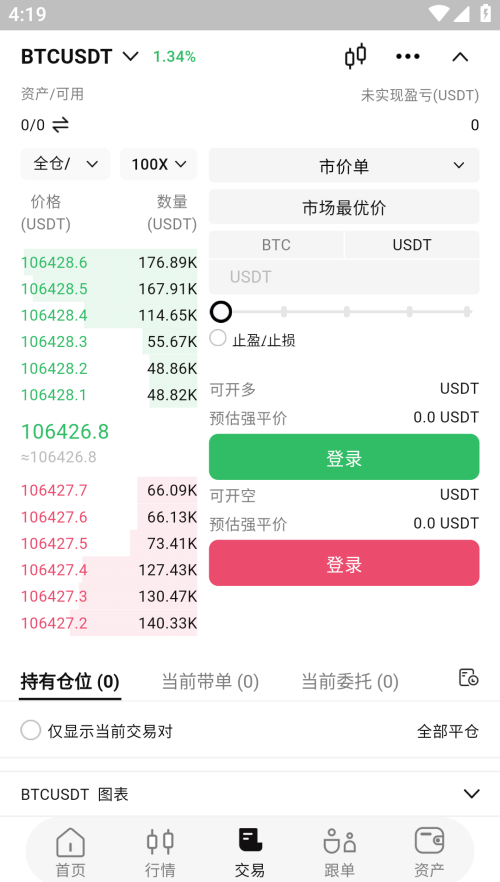 YooKeo交易所app下载