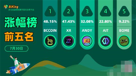 biking币网交易所