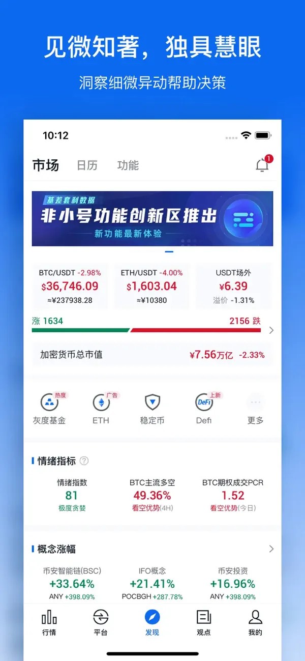非小号币行情app