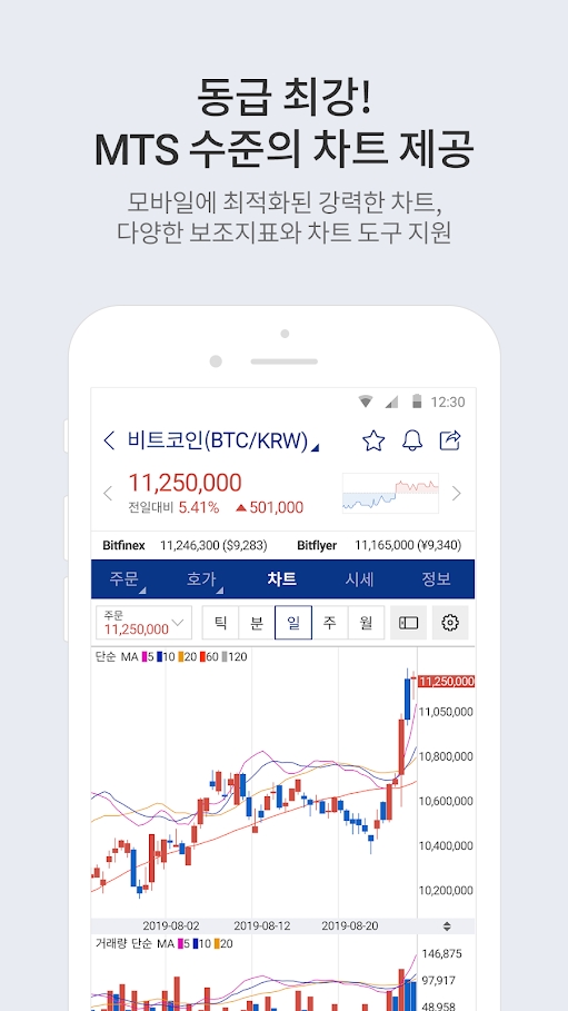 韩国Upbit交易所