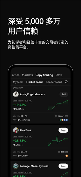 Filecoin交易所app