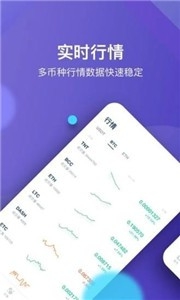Luno交易所