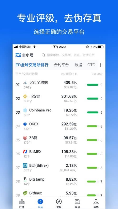 非小号行情app