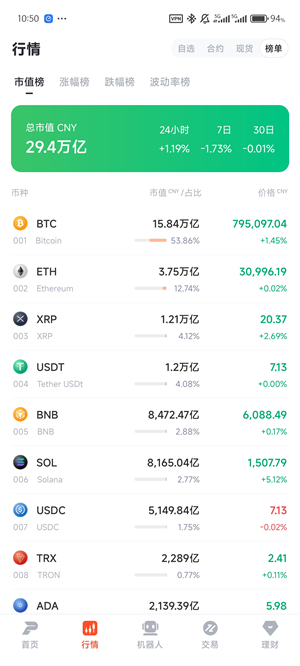 pionex派网交易所