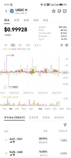 易欧交易所安卓版下载
