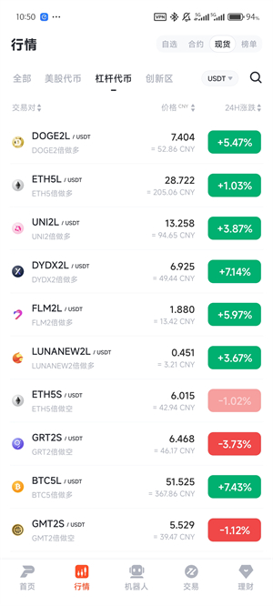 pionex派网交易所