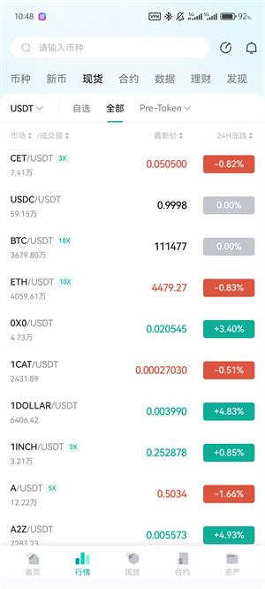 coinex交易所app最新版