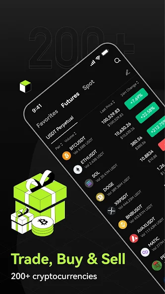 bitunix交易所最新版
