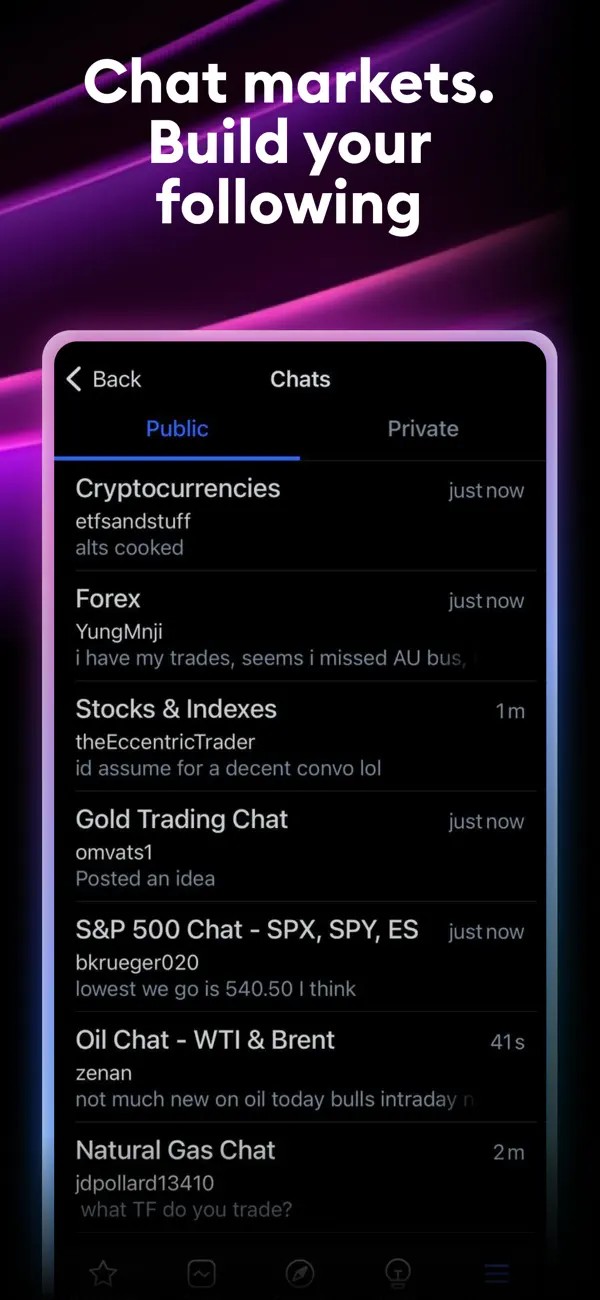 TradingView中文版