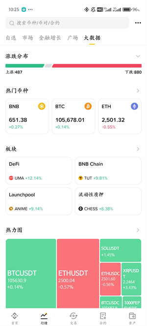 安币交易所app最新版