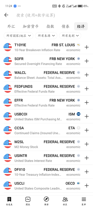 tradingview手机app下载